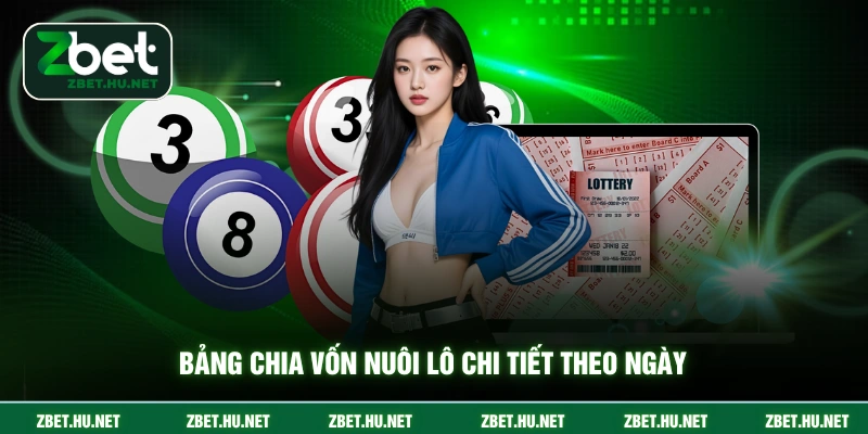 Bảng chia vốn nuôi lô chi tiết theo ngày