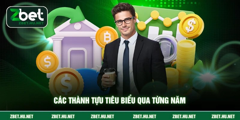 Các thành tựu tiêu biểu qua từng năm